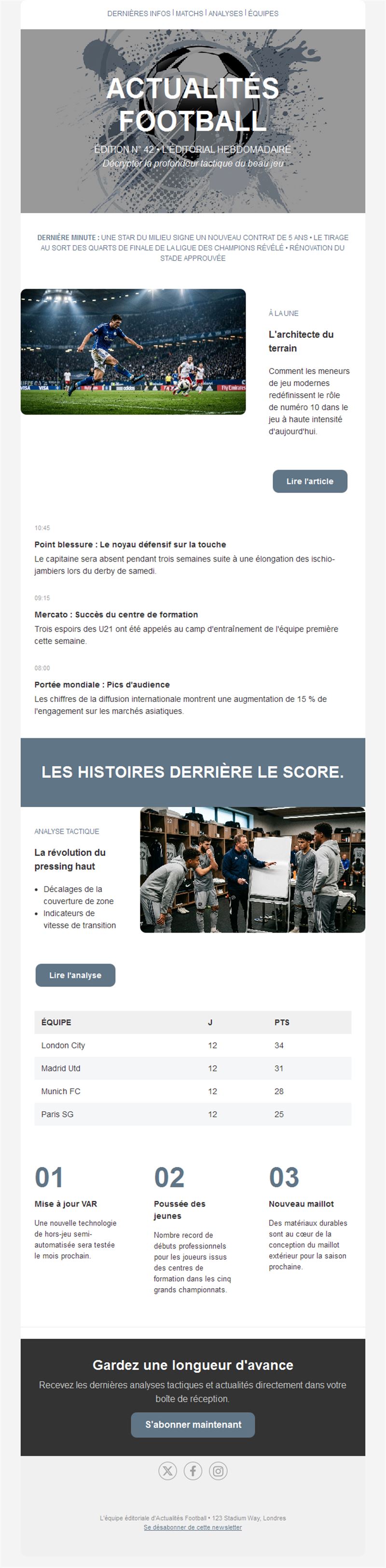 Newsletter éditoriale hebdo de football