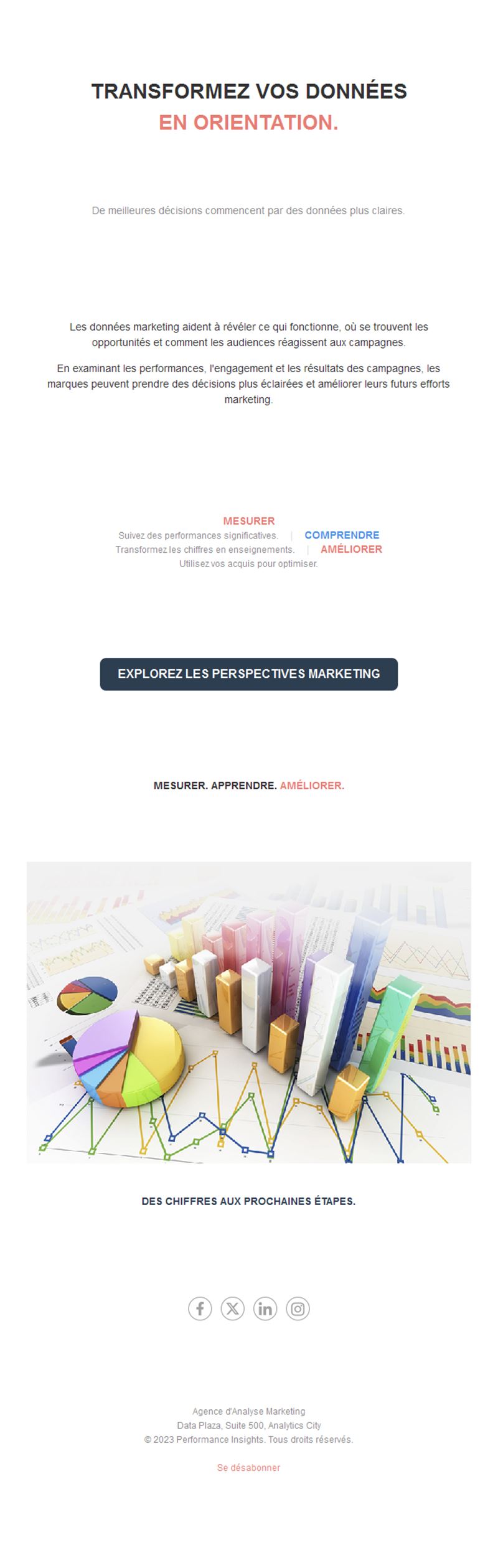 Email d'analyses et données marketing