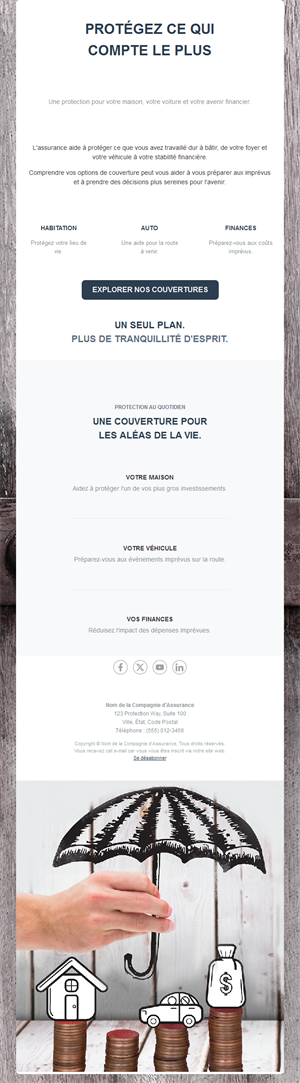Email d'assurance habitation, auto et finances