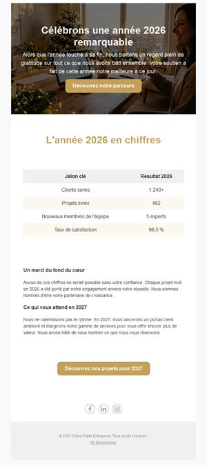 Modèle de newsletter bilan de l'année 2026
