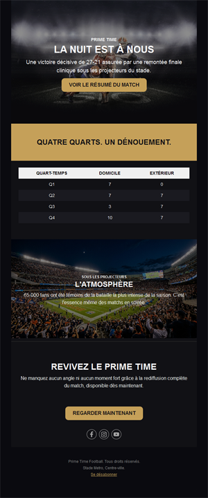 Email résumé de match avec tableau des scores